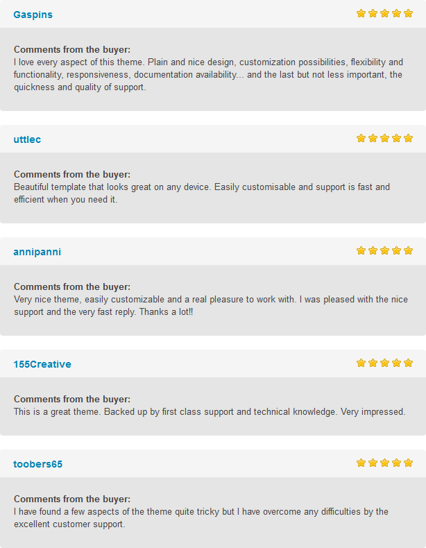 Crossfit, Boxen, Training, Aerobic, Fitness und WordPress Theme