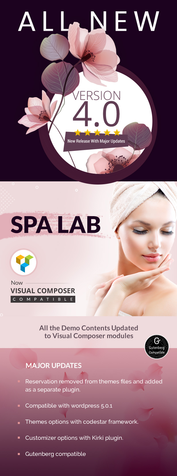 Spa Lab | Beauty-Thema - 1