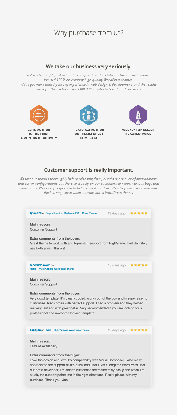 Fazit - Business Mehrzweck WordPress Theme - 8