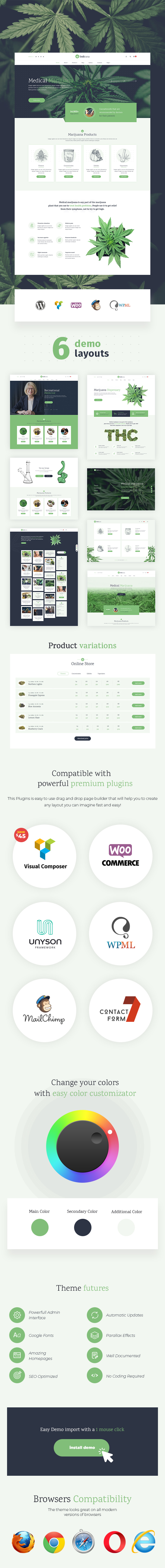 Indicana - Medical Marihuana Dispensary WordPress Theme - 4