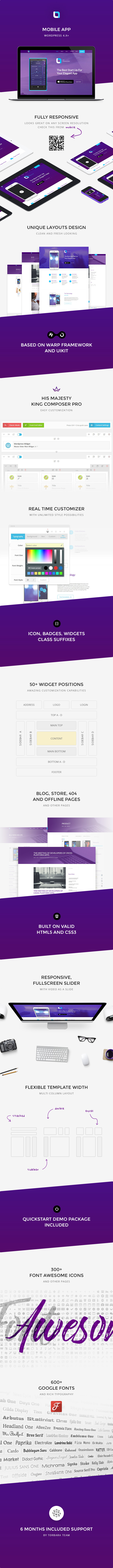 Reaktionsschnelles WordPress-Theme