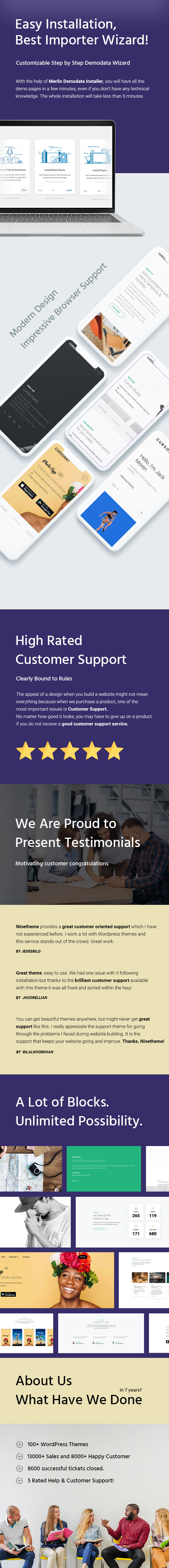 business portfolio corporate wordpress website landing page theme
