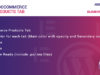 Registerkarte "WooCommerce-Produkte" für das Elementor WordPress-Plugin