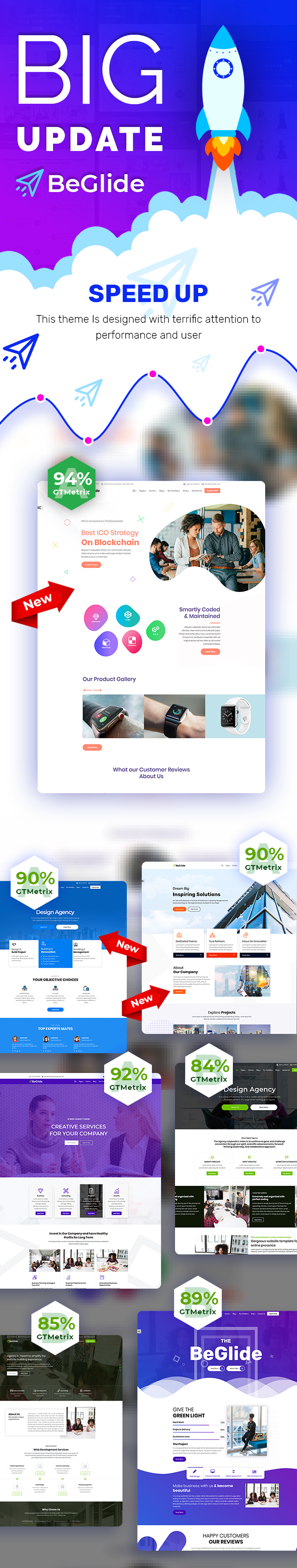 BeGlide: Corporate Business Berater Agentur WordPress Theme - 2