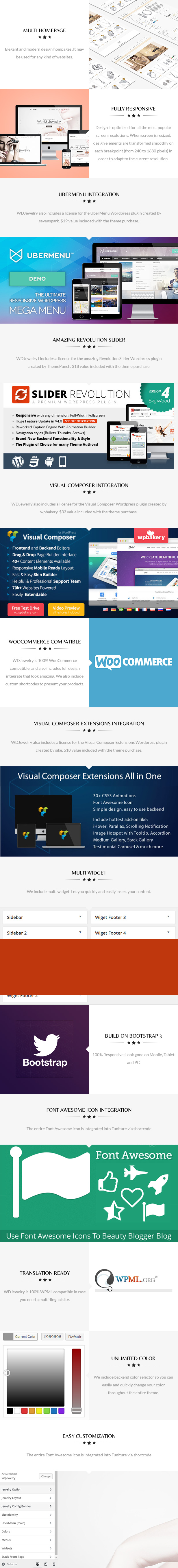 Wordpress OutLine