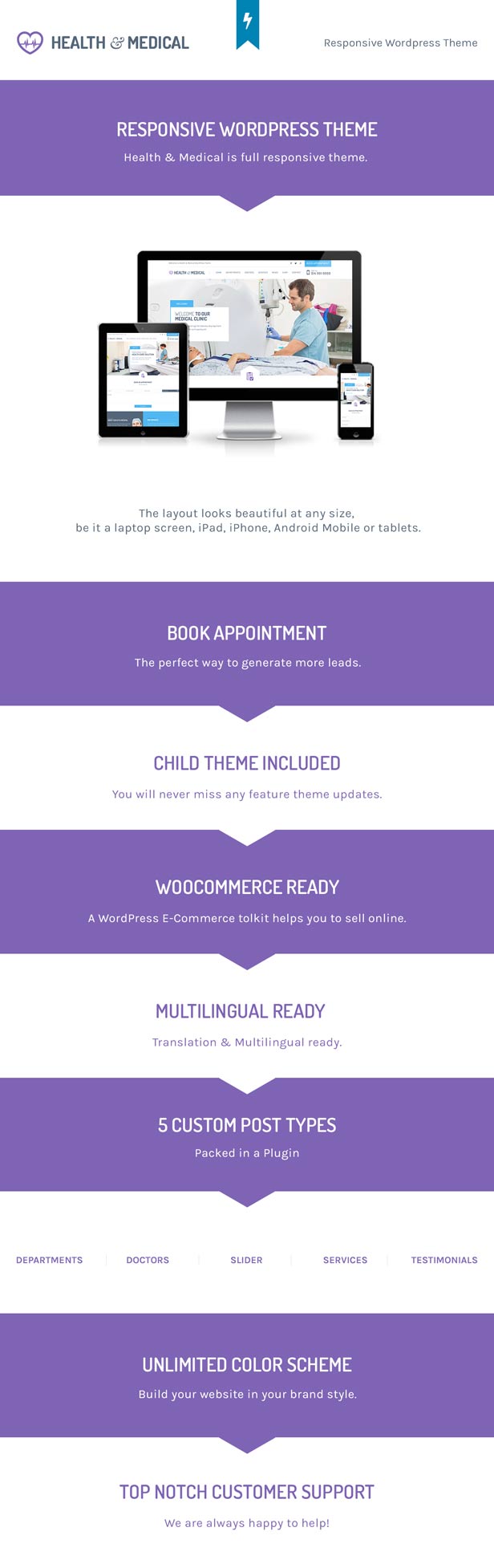 Gesundheit und Medizin WordPress Theme