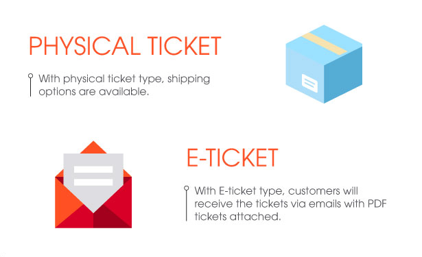 WooCommerce-Event-Ticket-Typen