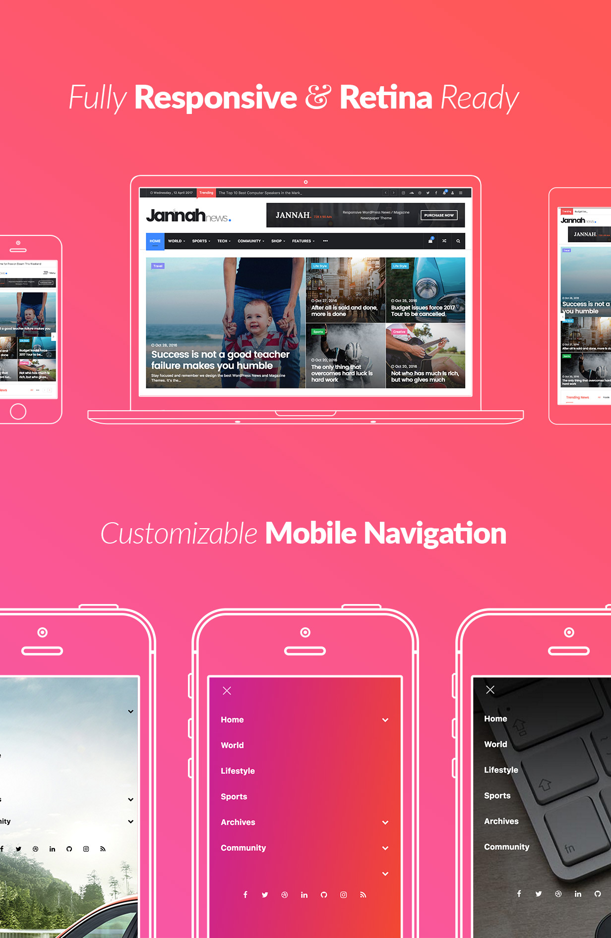Responsive für moderne Geräte von heute