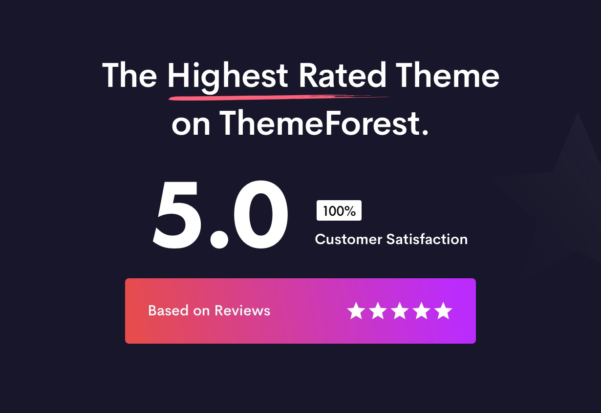 Ave - Responsives WordPress-Theme für mehrere Zwecke - 10