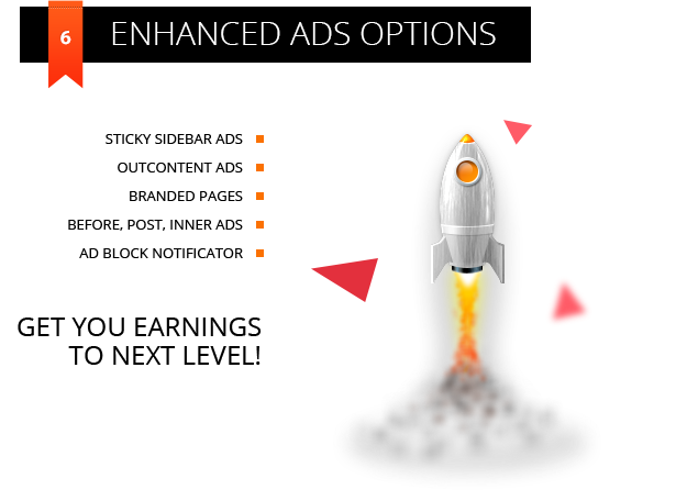 Anzeigen optimieren WordPress