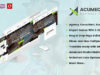 Acumec - Business Mehrzweck WordPress Vorlage