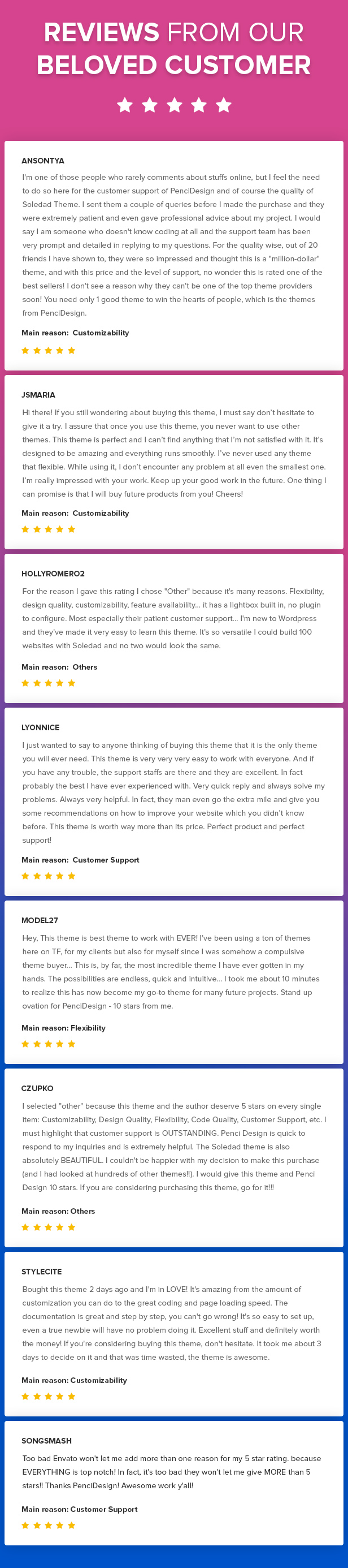 Soledad WordPress Blog Theme