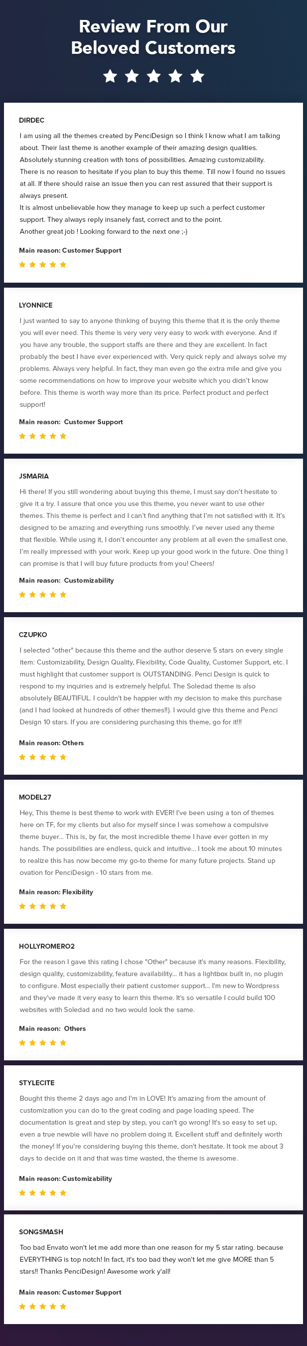 PenNews - Mehrzweck AMP WordPress Theme - 40