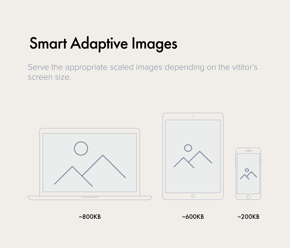 Adaptive Bilder