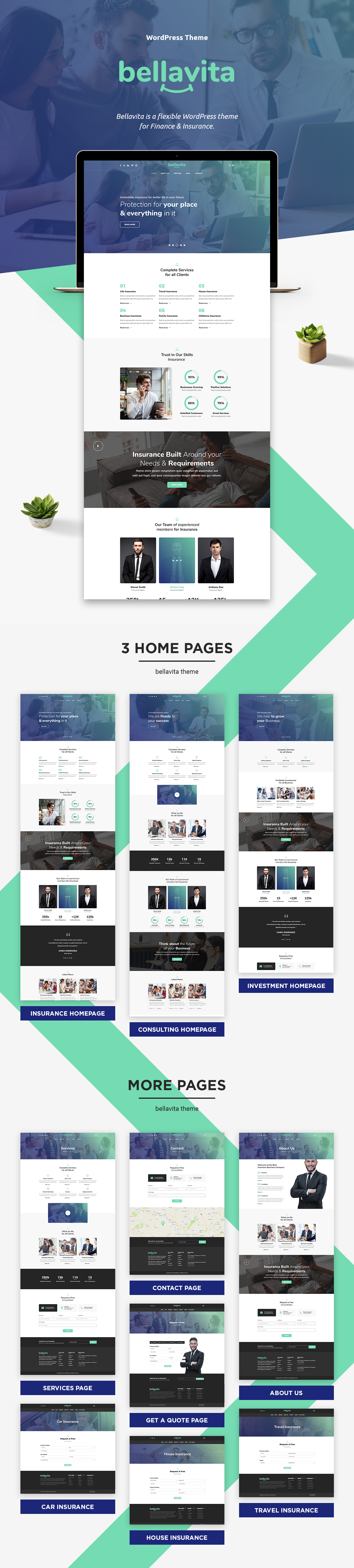 Bellavita - Versicherung & Finanzen WordPress Theme - 1