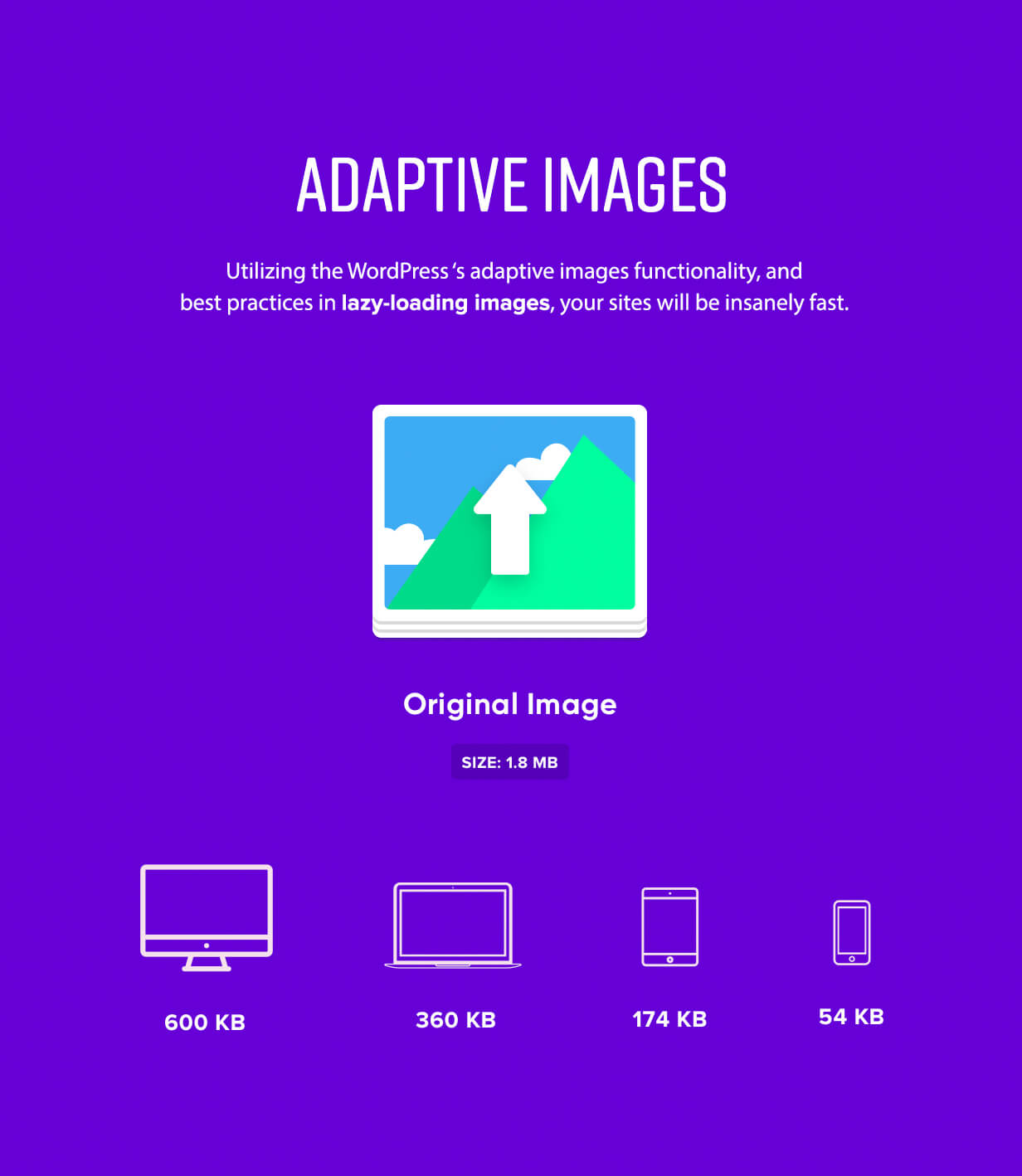 Ein visuell umwerfendes WordPress-Portfolio-Theme