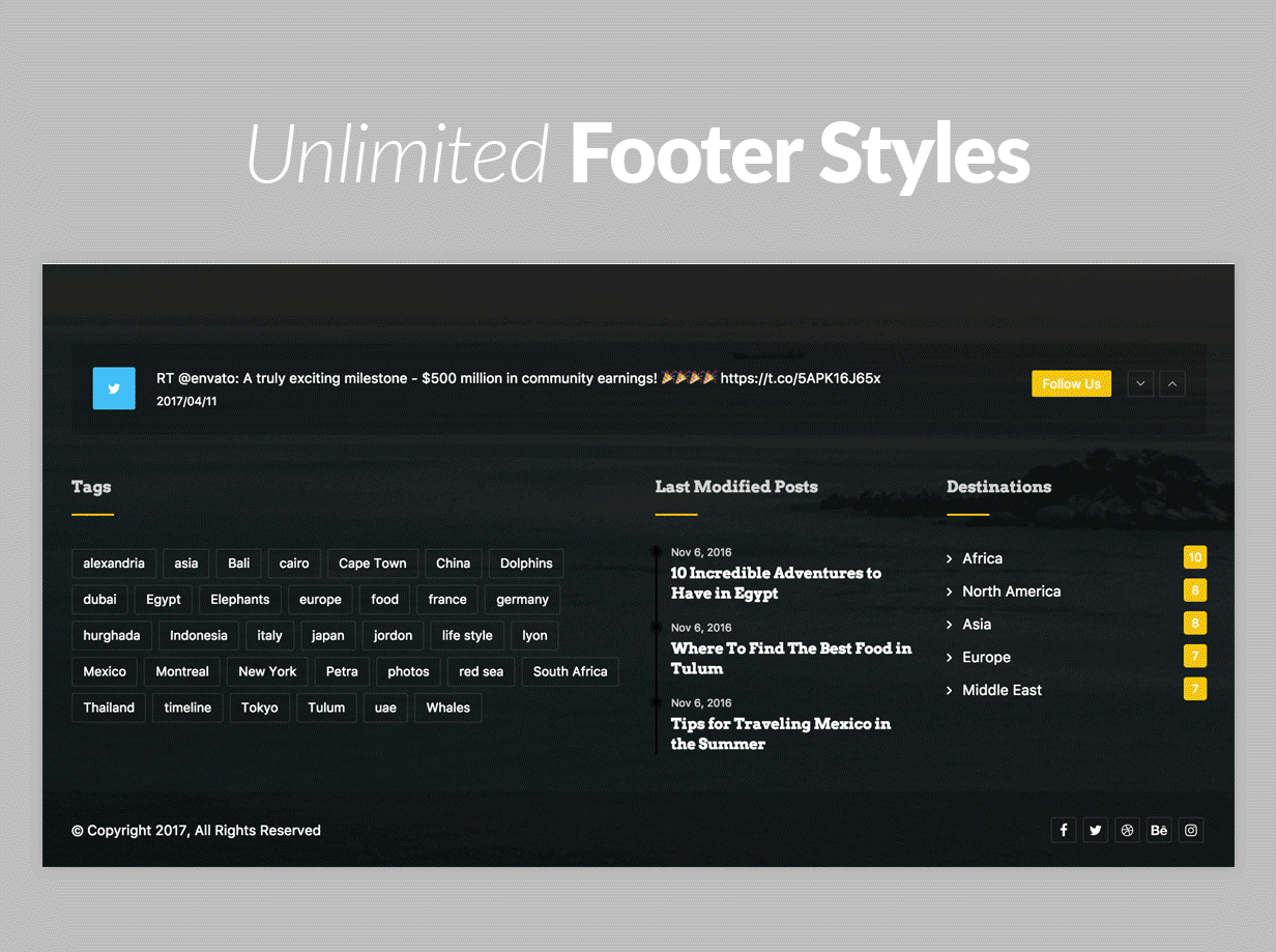 Unbegrenzte Fußzeilenlayouts