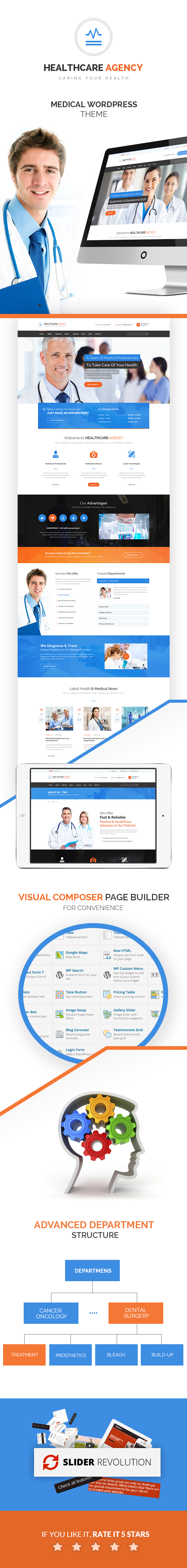 Gesundheitswesen - Medizin WordPress - 2