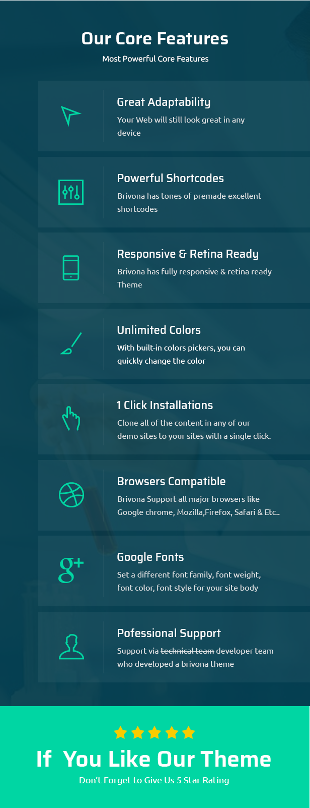 brivona WordPress Theme