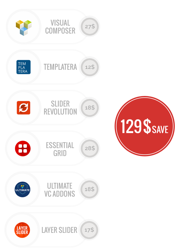 Nord - Eine Seite Parallax WordPress Theme - 11