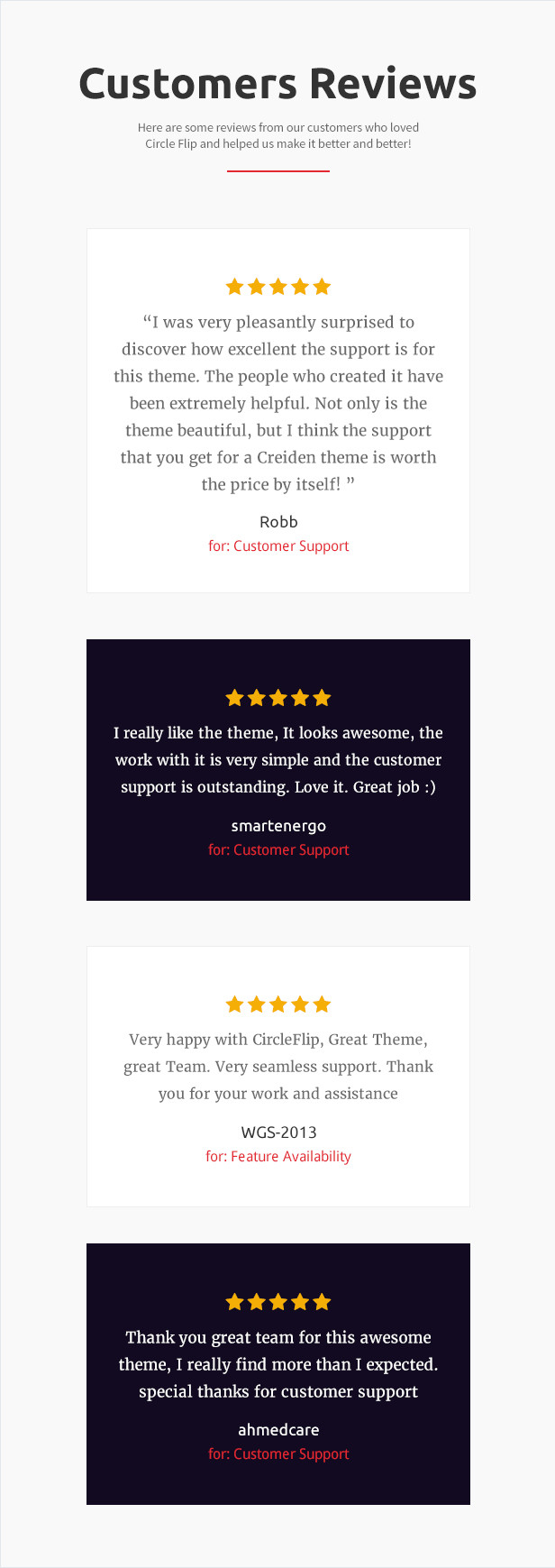 Circle Flip - Responsives WordPress-Mehrzweckthema - 4