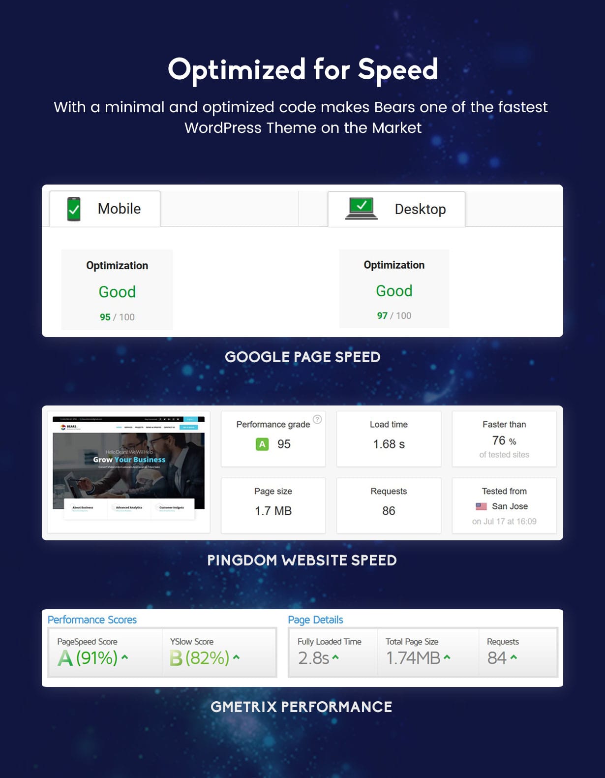Bären - Mehrzweck Business WordPress Theme - 2