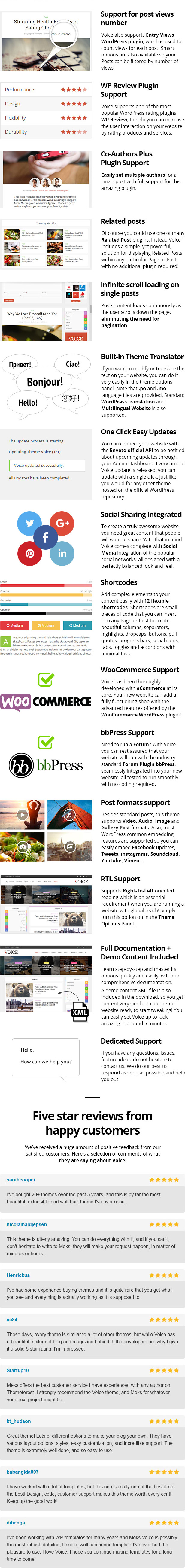 Voice - Clean Nachrichten / Magazin WordPress Theme