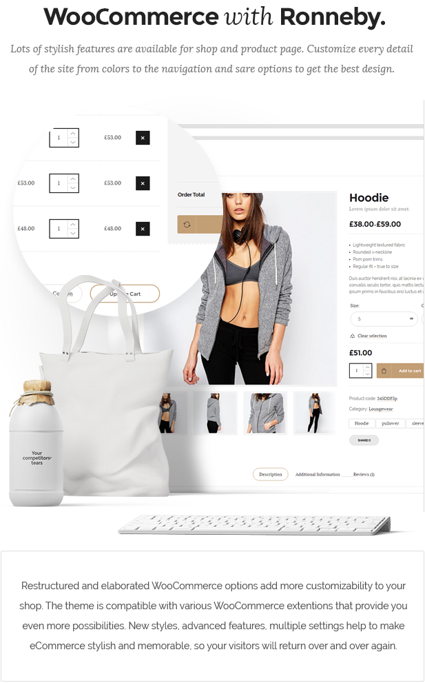 Ronneby - Hochleistungs-WordPress-Theme - 4