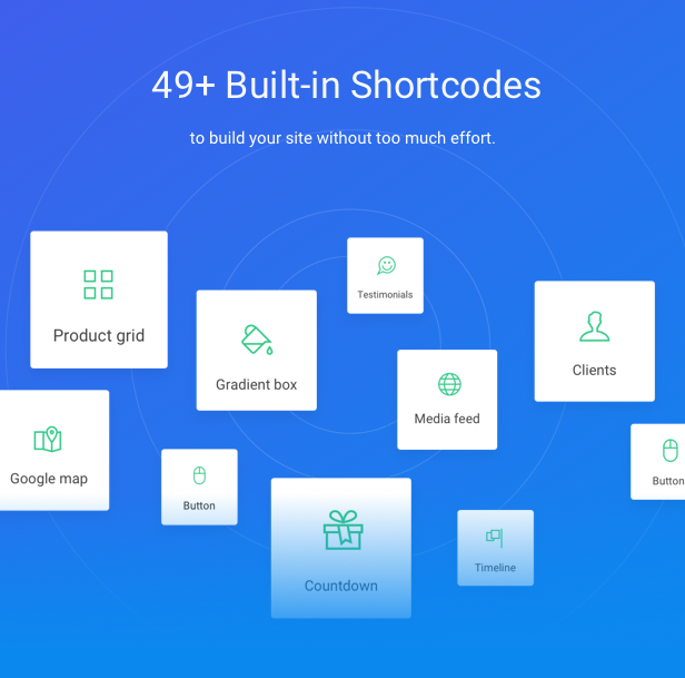 Startup WordPress Theme - Eingebaute Shortcodes