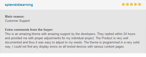Rayleigh - Ein responsives Minimal Architect-Thema - 7