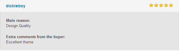 Rayleigh - Ein responsives Minimal Architect-Thema - 5