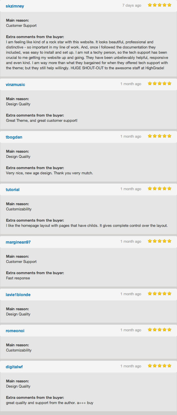 Attraktor - Responsive One Page Parallax Theme - 19