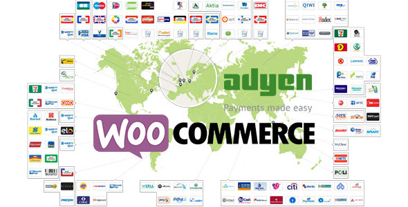 Adyen Zahlung Adyen Zahlung