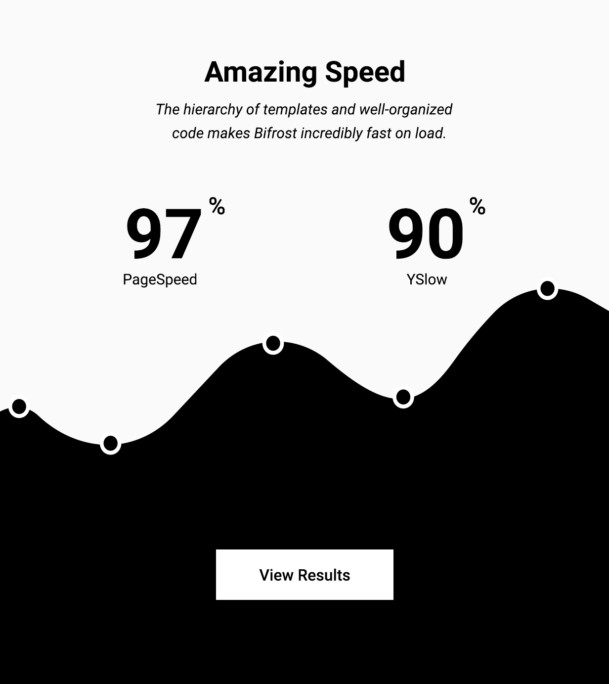 Bifrost - Einfaches WordPress-Theme