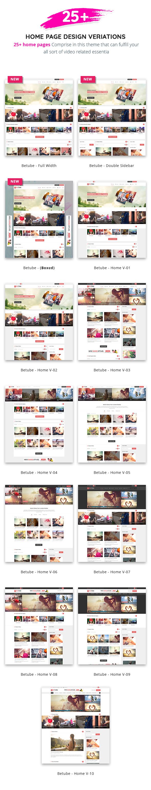 Betube Video Magazin WordPress Theme