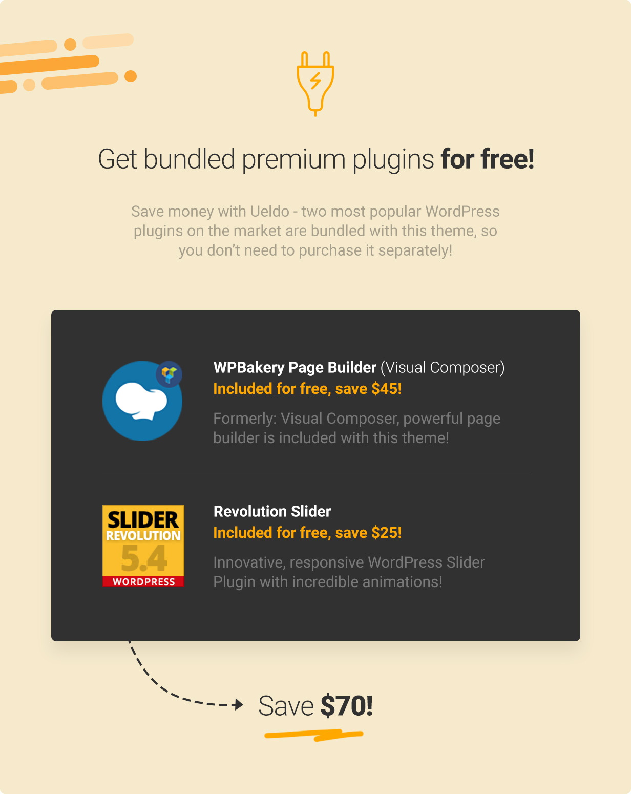 Visual Composer, WPBakery Page Builder, Seitenersteller, Revolution Slider, Slider Revolution, gebündelte Plugins