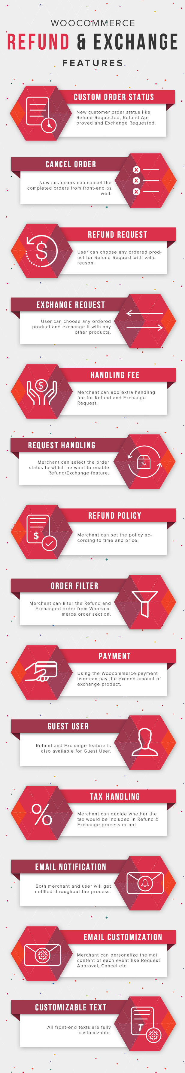 WooCommerce Rückerstattung und Umtausch mit RMA - 12
