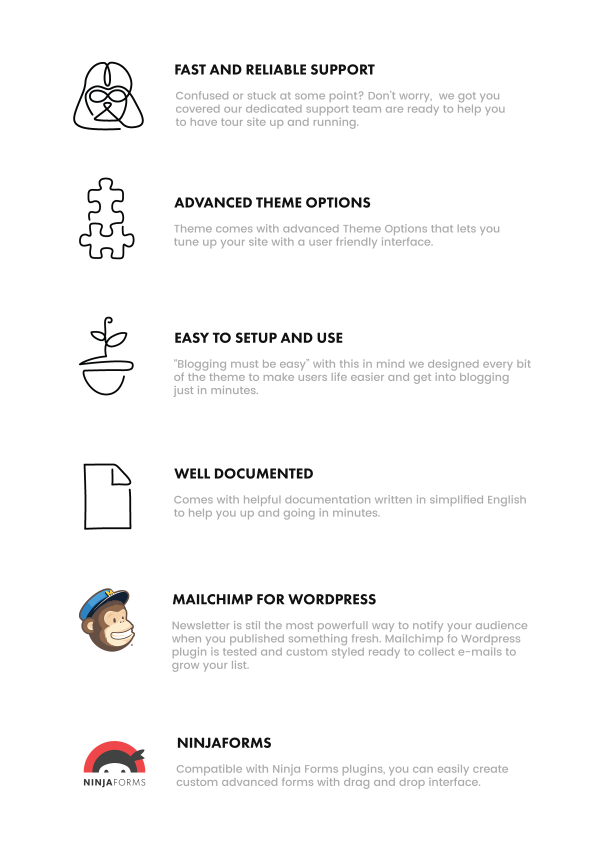 Blog-Thema andere Funktionen auferlegen