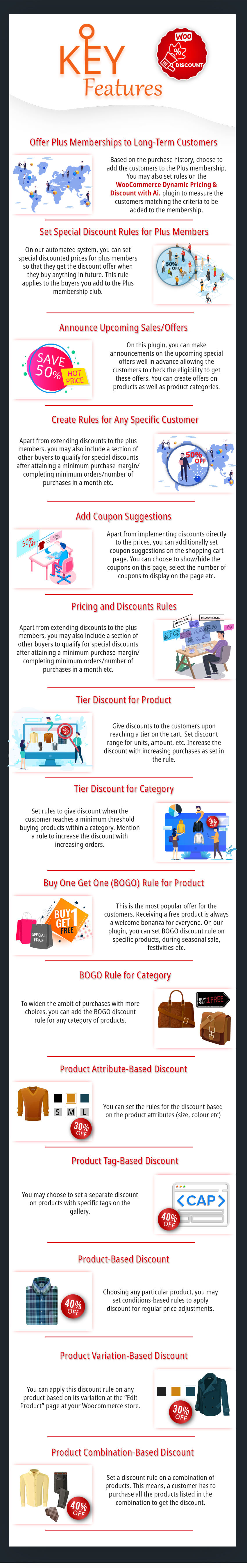 WooCommerce Dynamic Pricing & Rabatte mit AI - 8