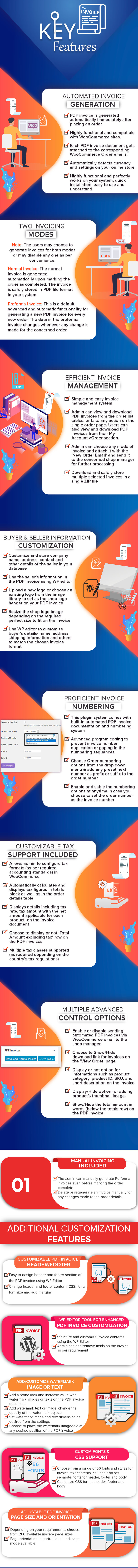 WooCommerce PDF Rechnung & Packzettel Generator - 7