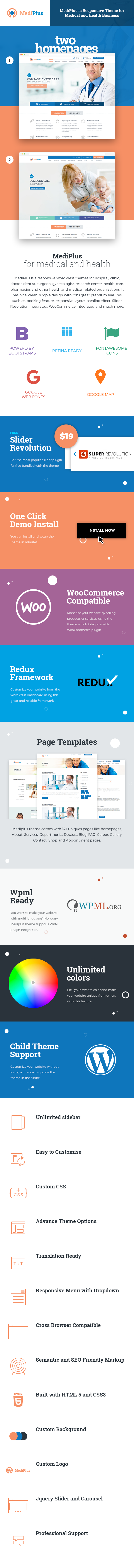 MediPlus - Responsive Theme für Medizin und Gesundheit - 1