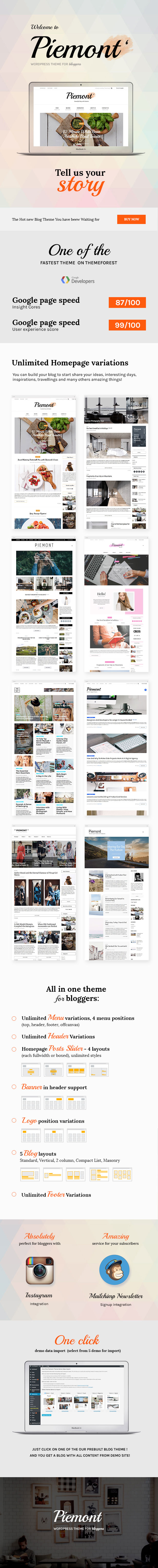 Piemont Beschreibung