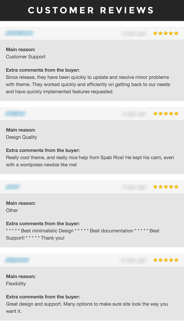 Teich - Kreatives Portfolio / Agentur WordPress Theme - 7