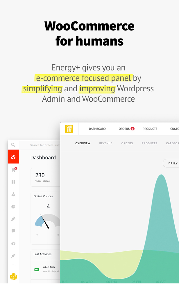 Energy + Ein wunderschönes Admin-Panel für WooCommerce