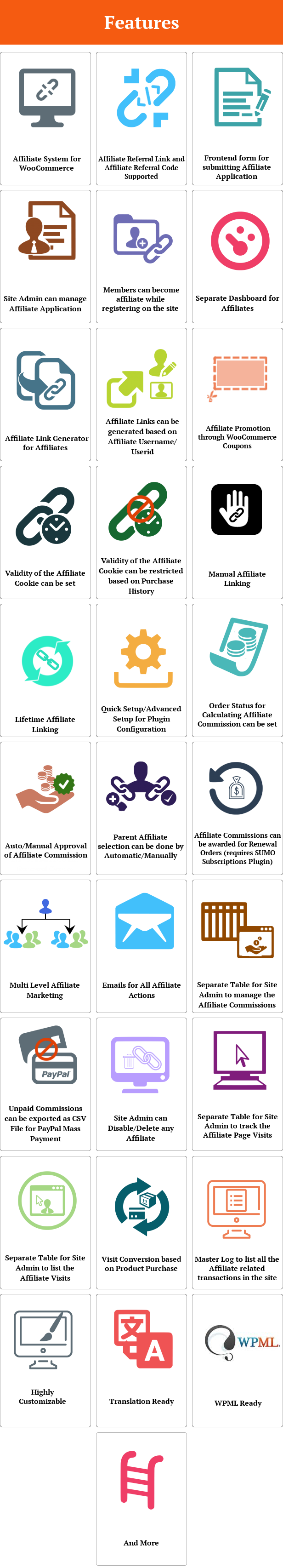SUMO-Partner - WooCommerce-Partner-System - 2