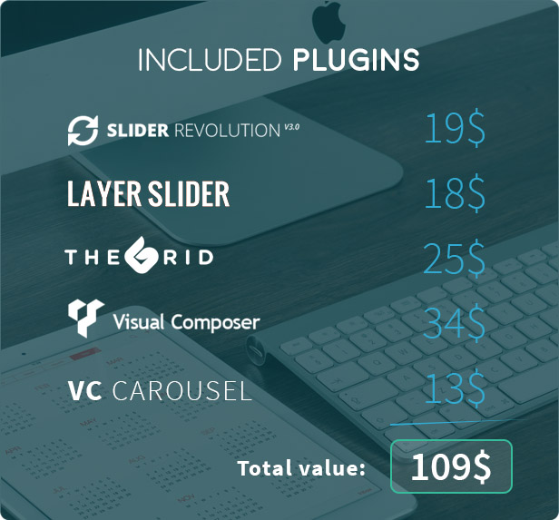 enthaltene Plugins