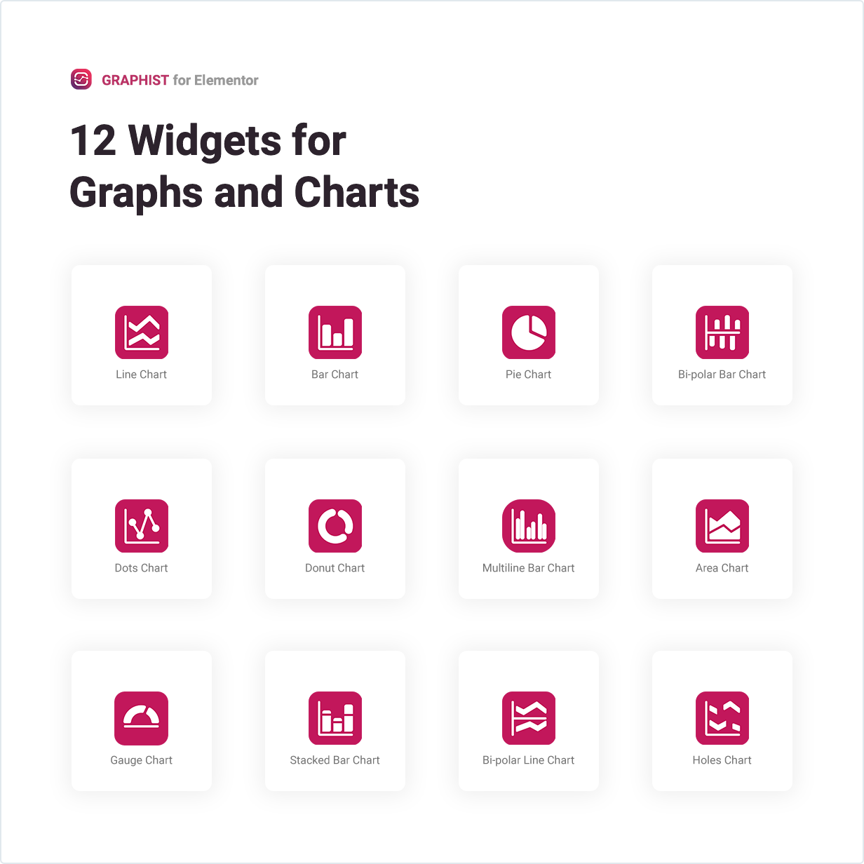 12 Widgets für Grafiken und Diagramme