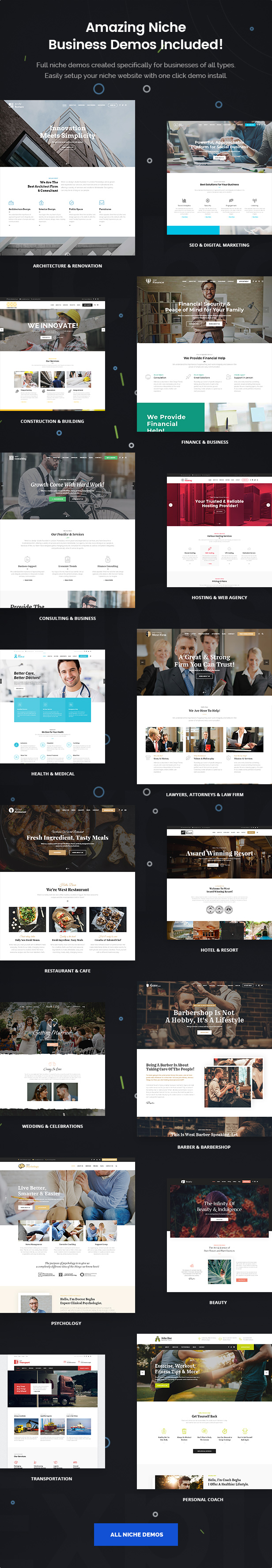 Westy - Responsive Mehrzweck-WordPress-Theme - 5