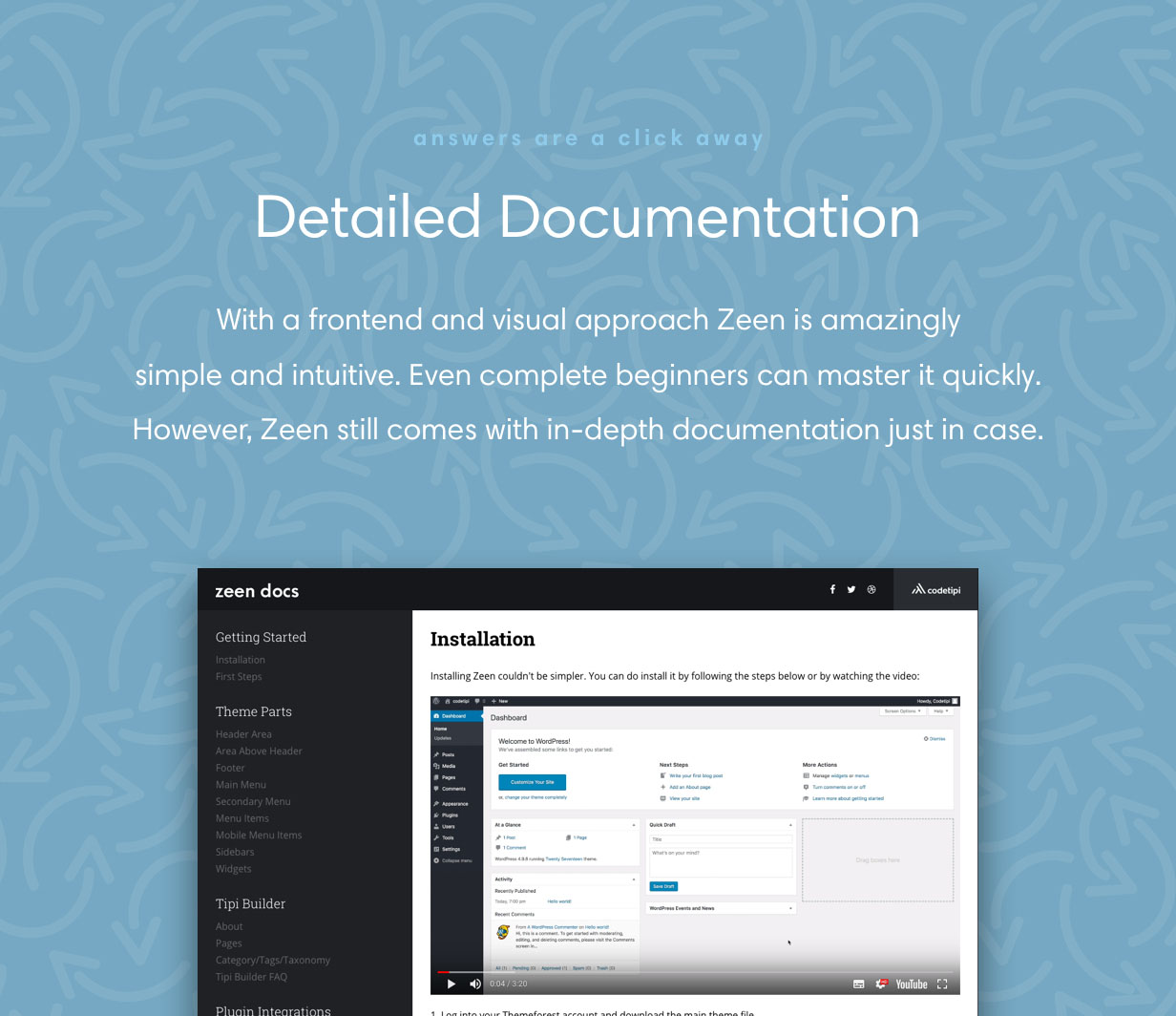 Zeen-Dokumentation