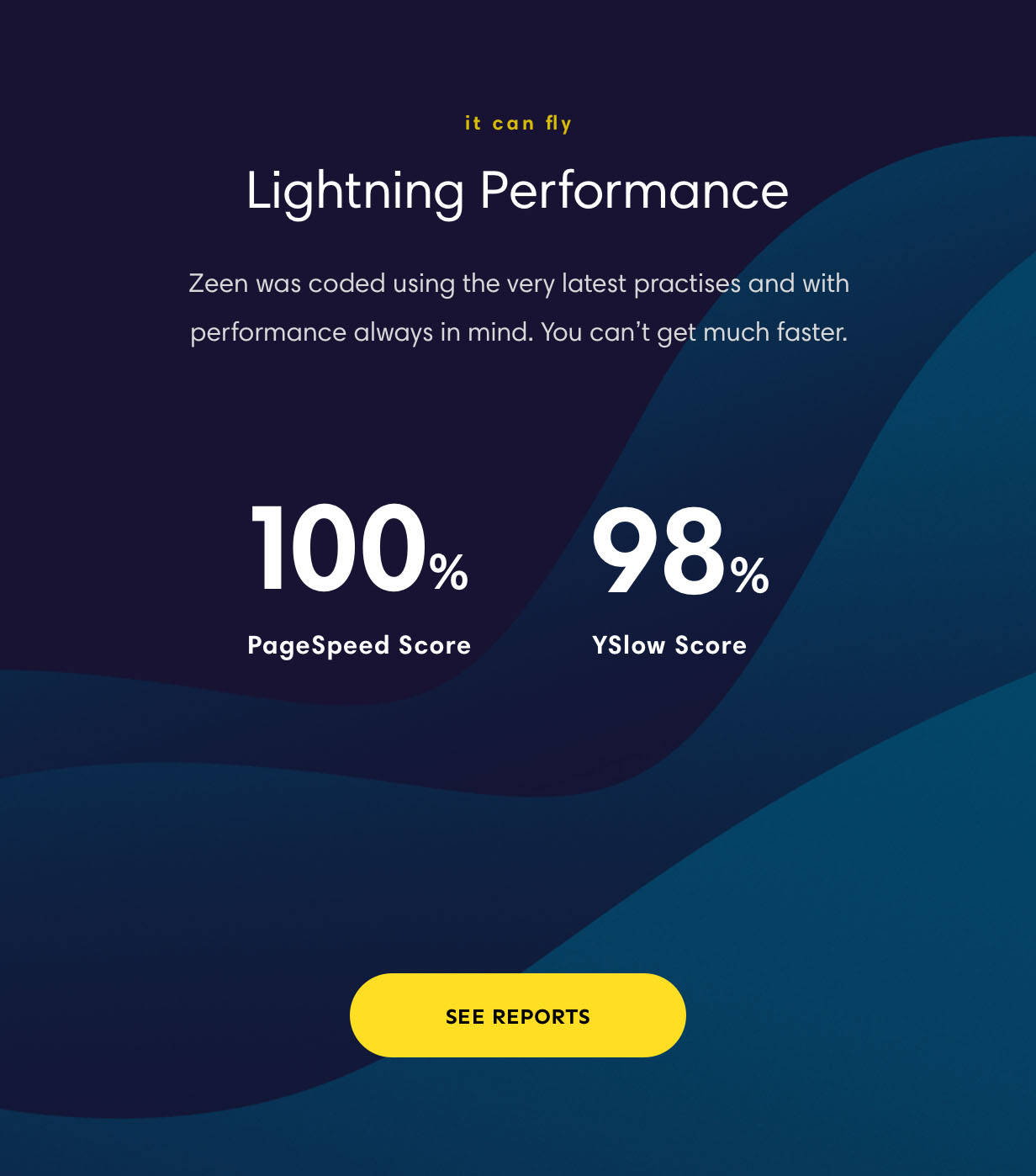 Schnellstes Magazin WordPress-Theme